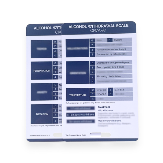 Nursing Reference Card - Alcohol Withdrawal Scale