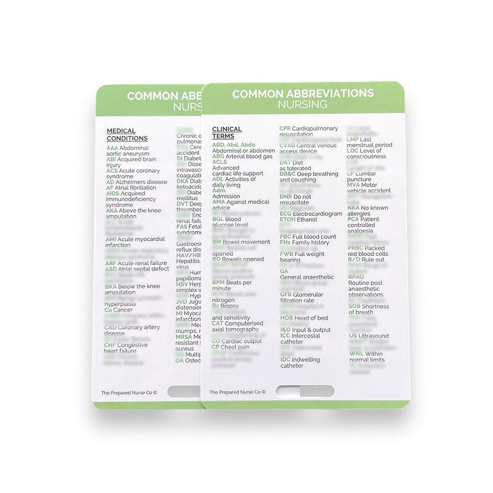 Nursing Reference Card - Common Abbreviations