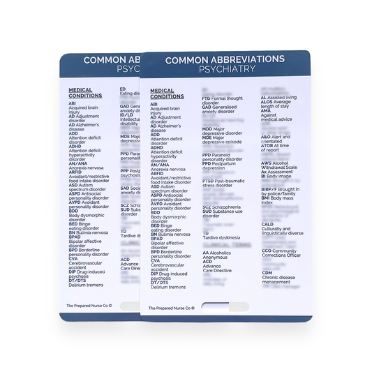 Nursing Reference Card - Common Psychiatric Abbreviations