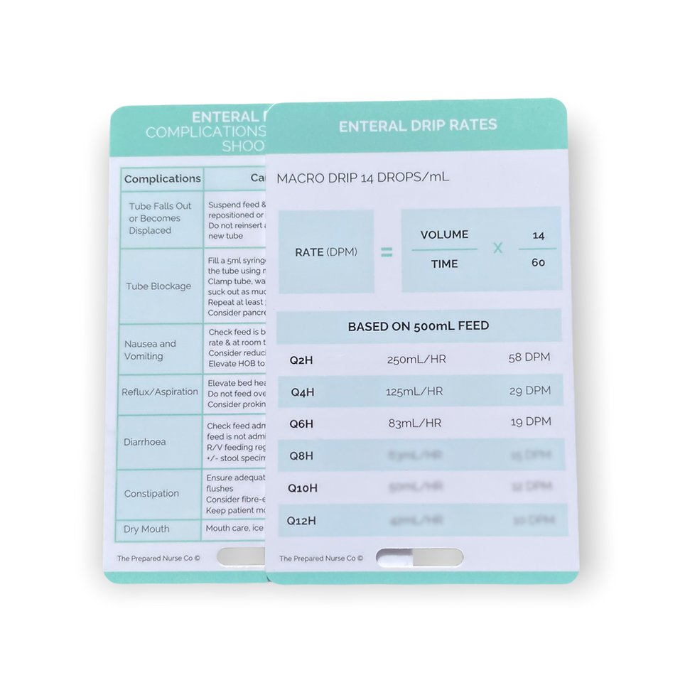 Nursing Reference Card - Enteral Feeding Basics