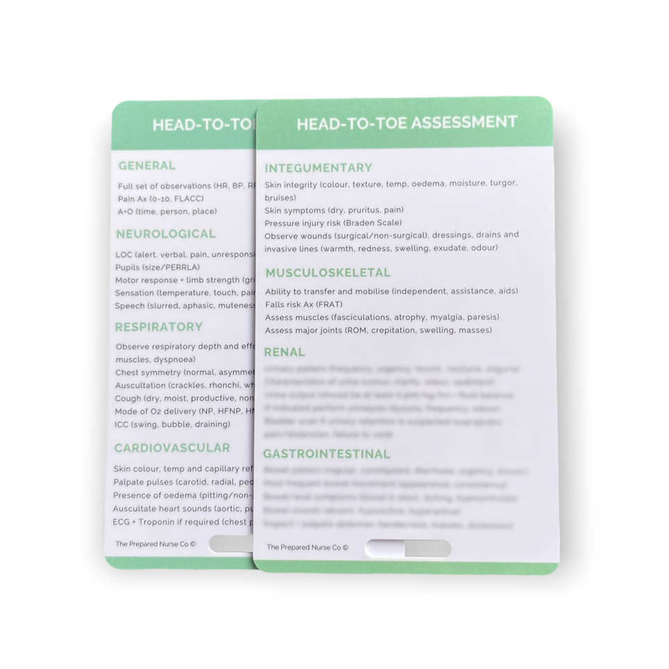 Nursing Reference Card - Head-to-Toe Assessment