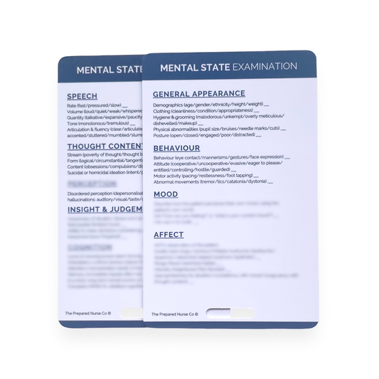 Nursing Reference Card - Mental State Examination