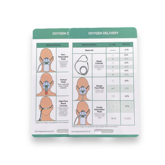 Nursing Reference Card - Oxygen Delivery