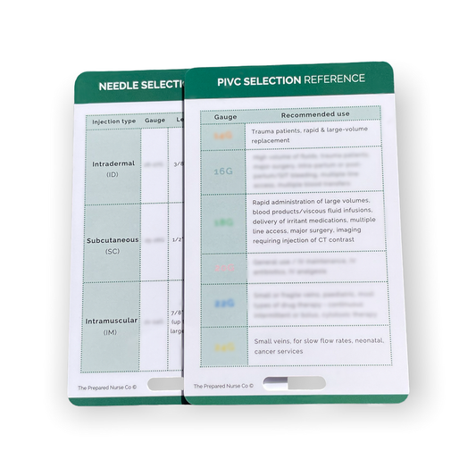 Nursing Reference Card - PIVC & Needle Selection Guide