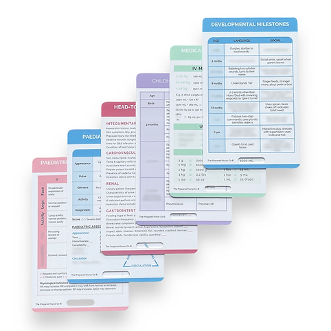 Nursing Reference Card - Paediatric Bundle