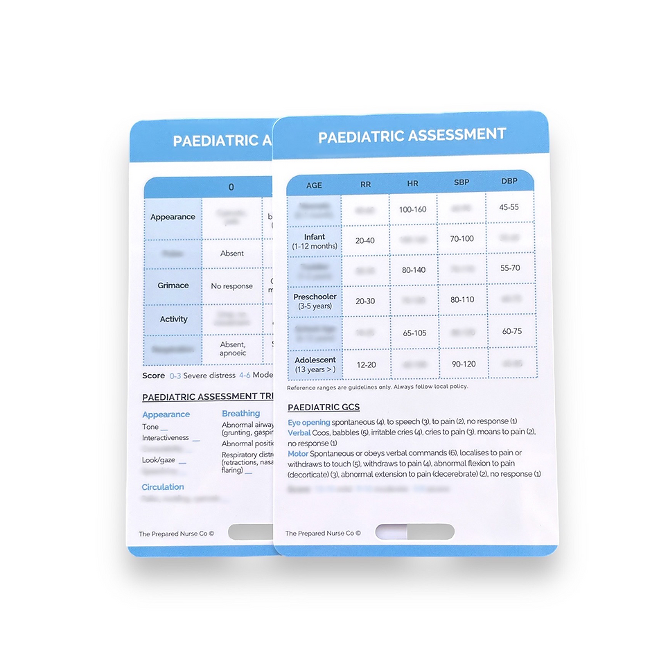 Nursing Reference Card - Paediatric Assessment