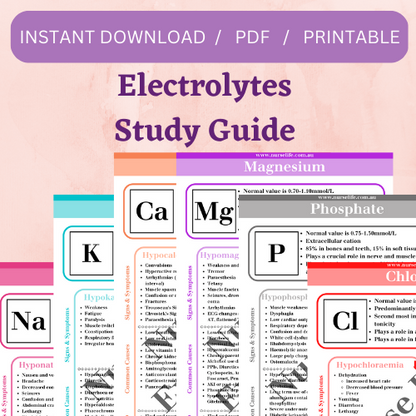 Study Guide - Electrolytes