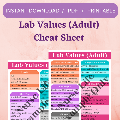 Cheat Sheet - Lab Values (Adult)