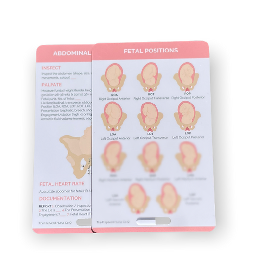 Midwifery Reference Card - Abdominal Examination & Fetal Positions