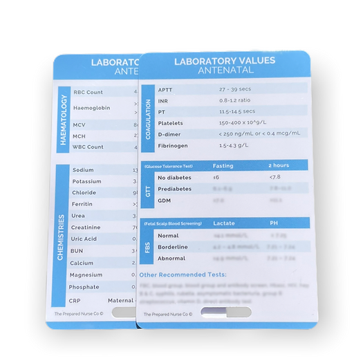 Midwifery Reference Card - Antenatal Lab Values