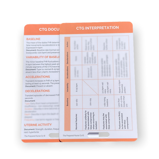 Midwifery Reference Card - CTG Interpretation and Documentation