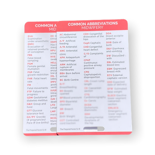 Midwifery Reference Card - Common Midwifery Abbreviations