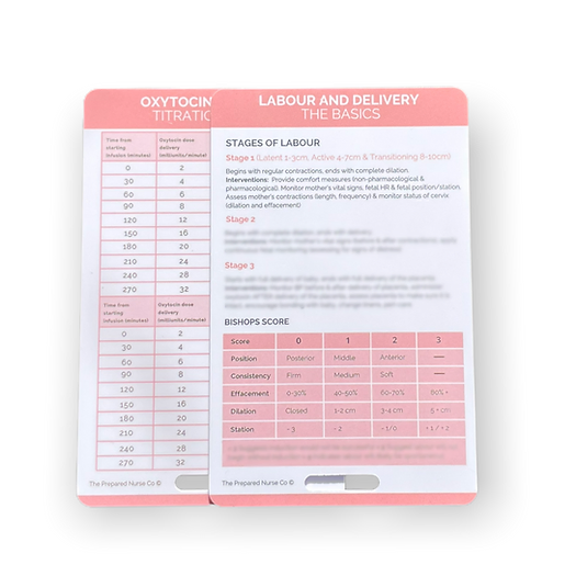 Midwifery Reference Card - Labour and Birth Basics and Oxytocin Infusion Guide