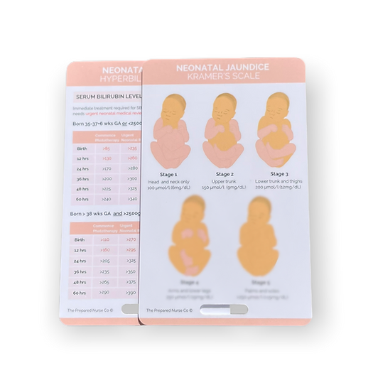 Midwifery Reference Card - Neonatal Jaundice