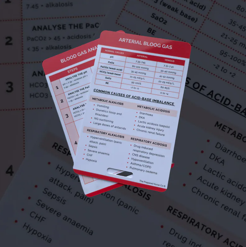 Nursing Reference Card - Arterial Blood Gas Analysis