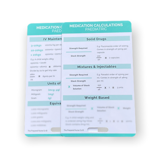 Nursing Reference Card - Paediatric Medication Calculation