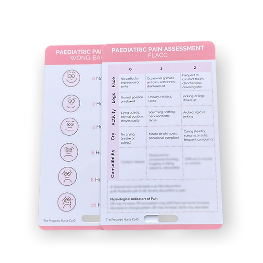 Nursing Reference Card - Paediatric Pain Assessment